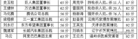 三才五格取名 1985是什么牛